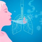 Полезные лайфхаки для улучшения состояния при хроническом кашле